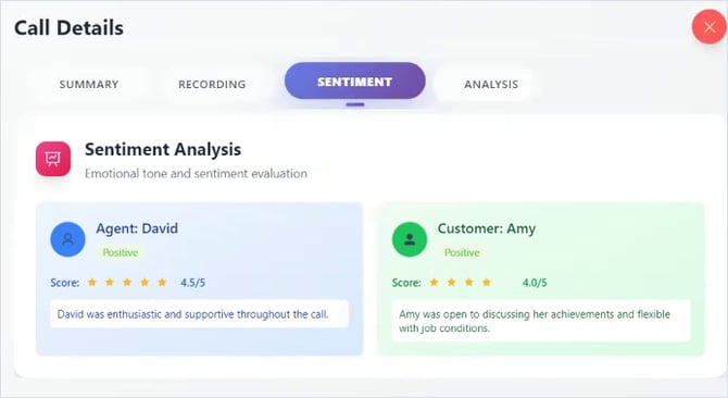06-Talenta-sentiment-analysis