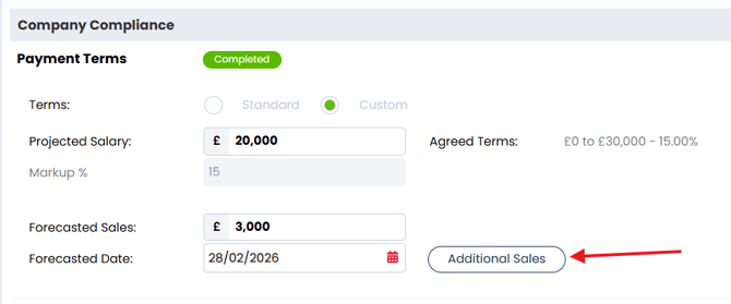 Screenshot: Company Compliance section with Additional Sales button