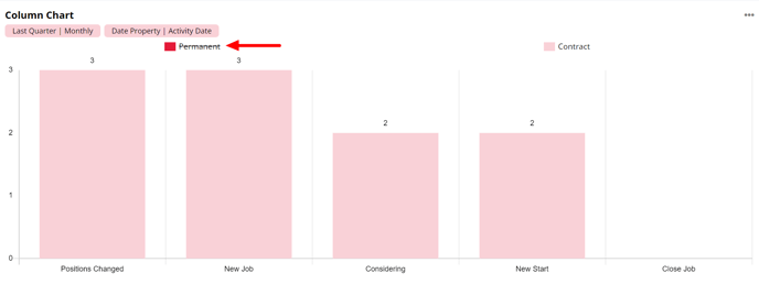 Column-Chart_keyRemoved_arrow