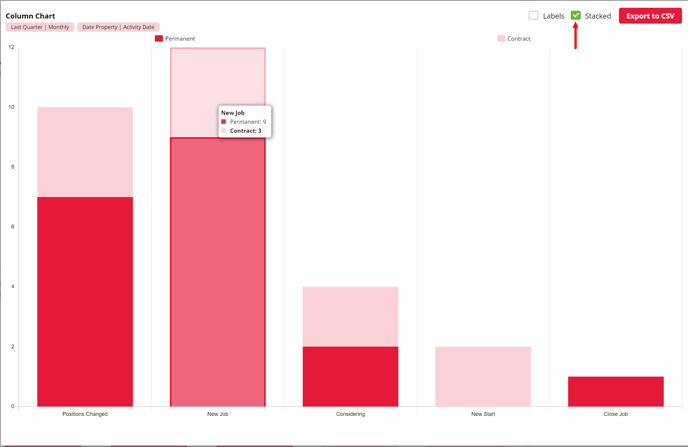 Column-Chart_stackedAndHover_arrow