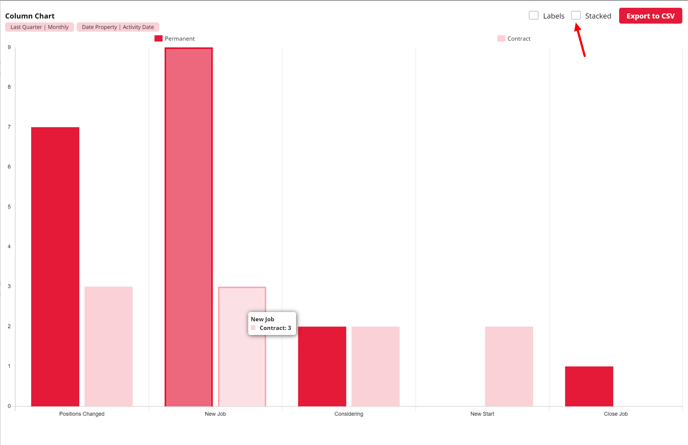 Column-Chart_unstackedAndHover_arrow