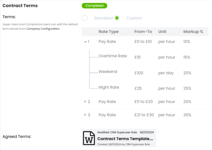 Company Contract Terms