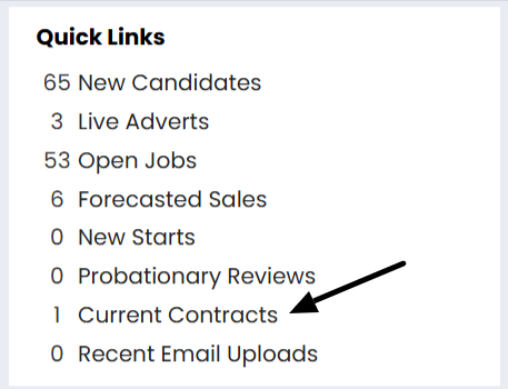 Contracts Out - Quick Link