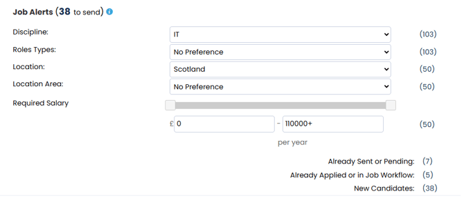 Screenshot: Candidate count in Job Alerts section