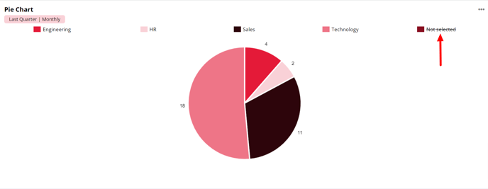 Pie Chart_Legend