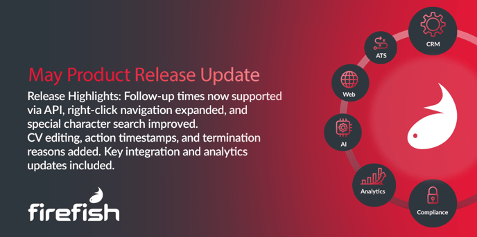 Product Release May