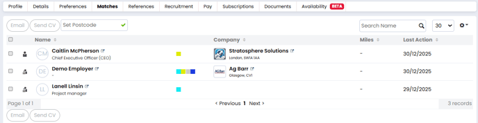 An example of a populated candidates match list