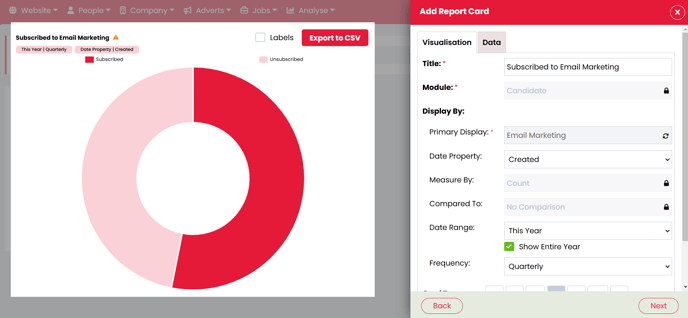 report library add card